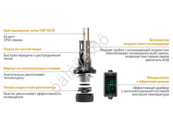 Светодиодные лампы MTF CYBER LIGHT, H11/H9 6000K 45W 12в 3750lm кулер /1