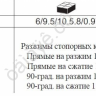 F5043А  Набор разжимов стопорных колец 4пр. (шт.)  /6