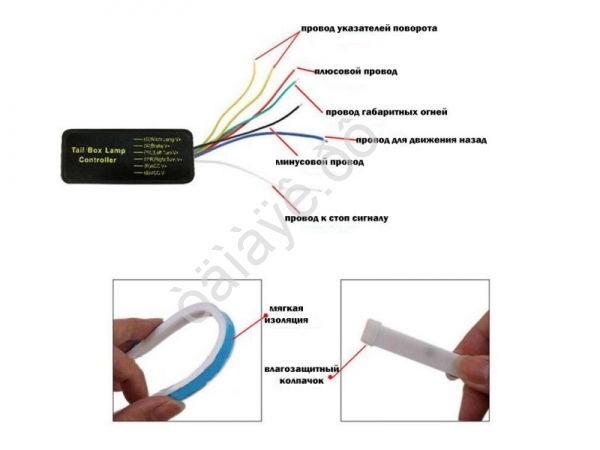 Лента светодиодная под крышку багажника120см, RGB