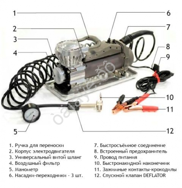 Компрессор Беркут R24 1/2 Компрессор Беркут R24 1/2