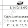 F5161 Набор комбинированных ключей 16пред /1/6 F5161 Набор комбинированных ключей 16пред /1/6