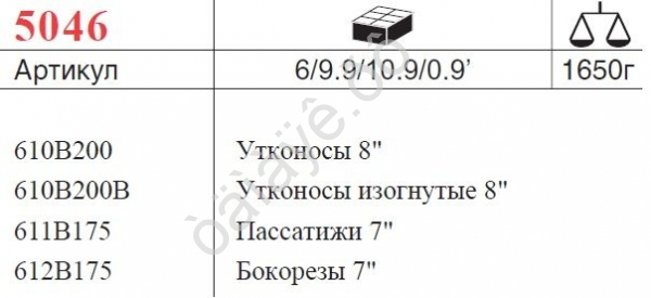 F5046 Набор инструмента 4 предмета /1/6 F5046 Набор инструмента 4 предмета /1/6