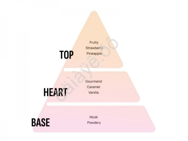 Освежитель воздуха "AREON X-VER" подвесной бумажный (VanillaВаниль)