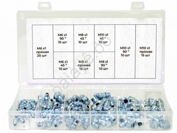 Набор тавотниц 9 видов, 110пр. М6, М8, М10 Набор тавотниц 9 видов, 110пр. М6, М8, М10