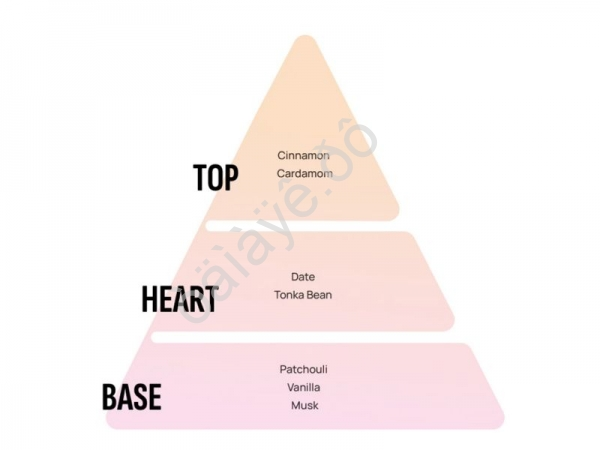 Освежитель воздуха "Аreon" подвесной гелевый LIQUID VIP 5мл Legend 704-LV-03