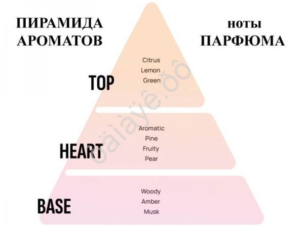 Освежитель воздуха "Аreon VENT 7" на дефлектор, Black CrystalЧерный кристал /1/24
