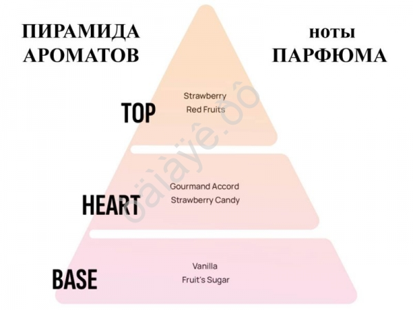 Освежитель воздуха "Areon FRESCO" дерев. бочонок Strawberry/Клубника /1/12