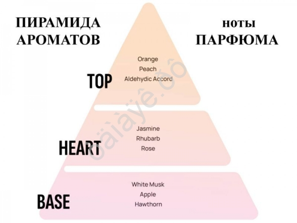 Освежитель воздуха "Areon FRESCO" дерев. бочонок Tutti Frutti/Тутти Фрутти /1/12