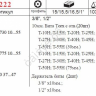 F4222 Набор бит Star Tamper с держ.1/2" 3/8",22пр. /1/15