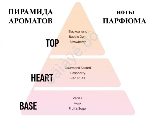Освежитель воздуха "Areon KEN" в банке, Golden CrystalЗолотой кристал /1/12