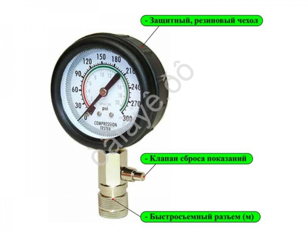 Компрессометр для бензиновых двигателей, 8пр, в кейсе МАЯКАВТО™ /1/10_