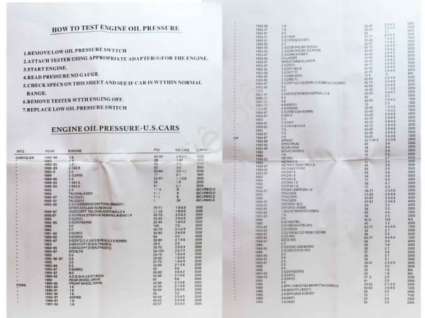 Тестер давления масла в двигателе и АКПП, 12пр. в кейсе МАЯКАВТО™  /1/10_