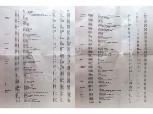 Тестер давления масла в двигателе и АКПП, 12пр. в кейсе МАЯКАВТО™  /1/10_